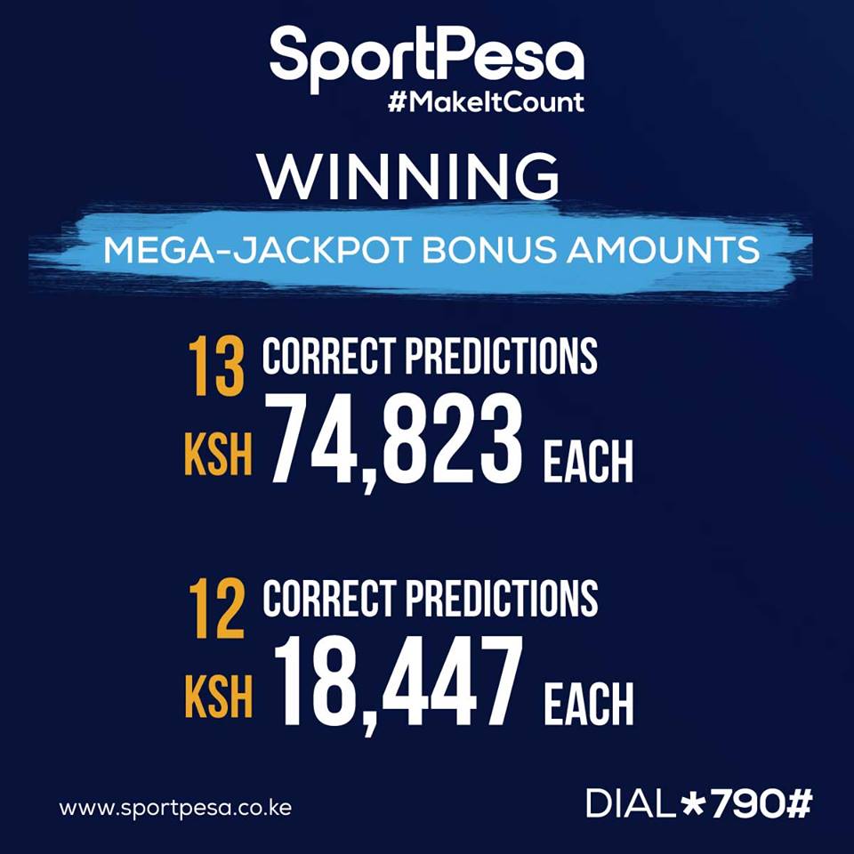 How to Receive Sure Sportpesa Mega Jackpot Predictions—Win Ksh102.4