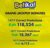 betika jackpot winners