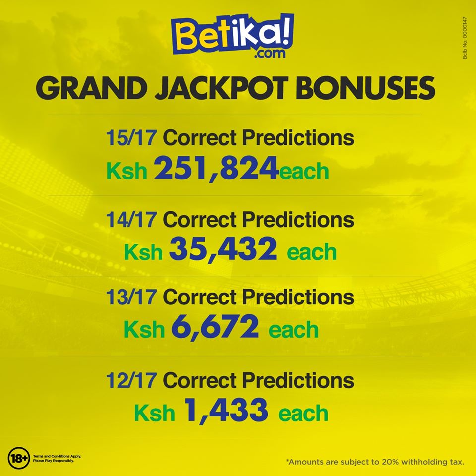 100 Accurate Betika Grand Jackpot Predictions 6/2/2021 Win Ksh 100