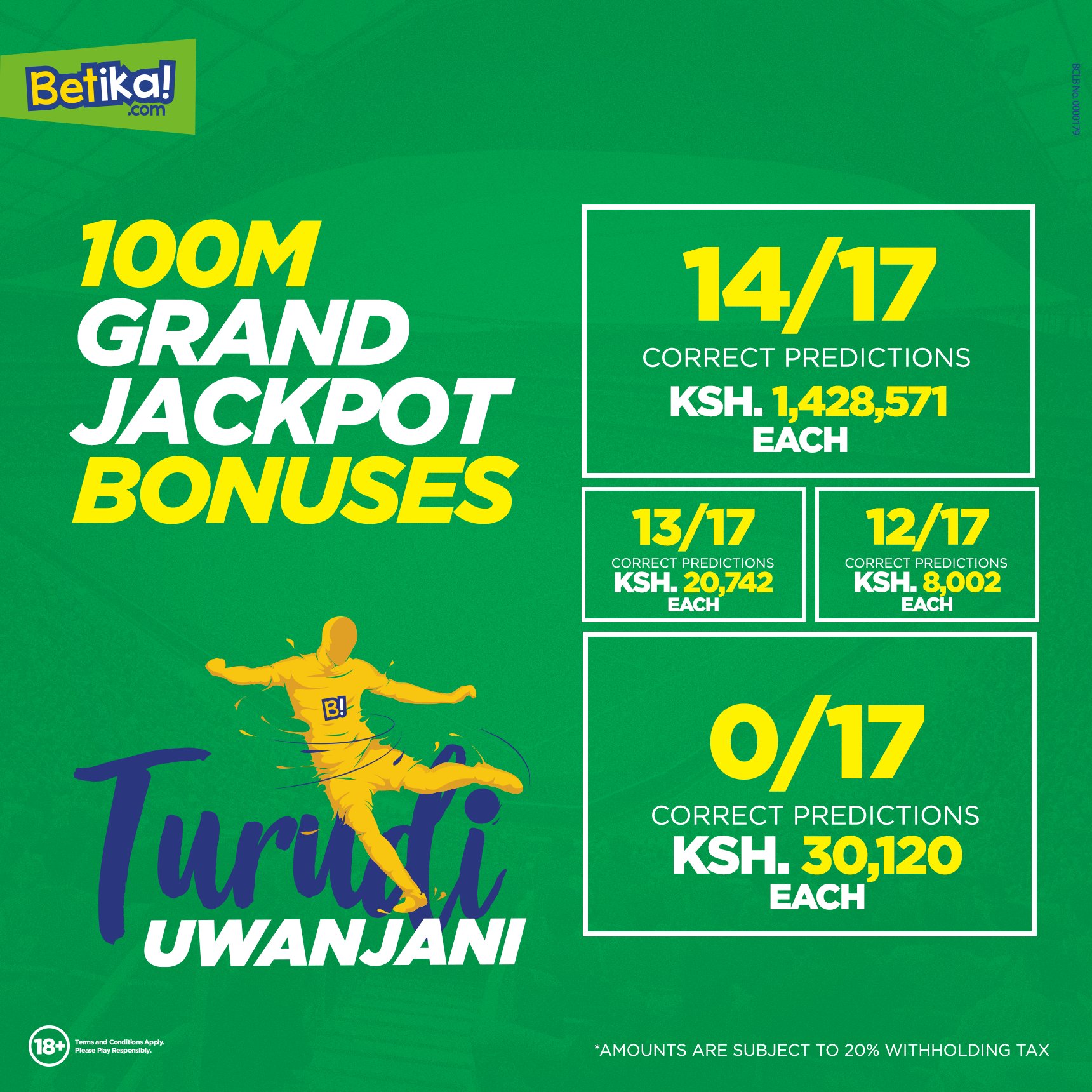 7 Sure Games from Betika Grand Jackpot Predictions—Win Ksh100 Million