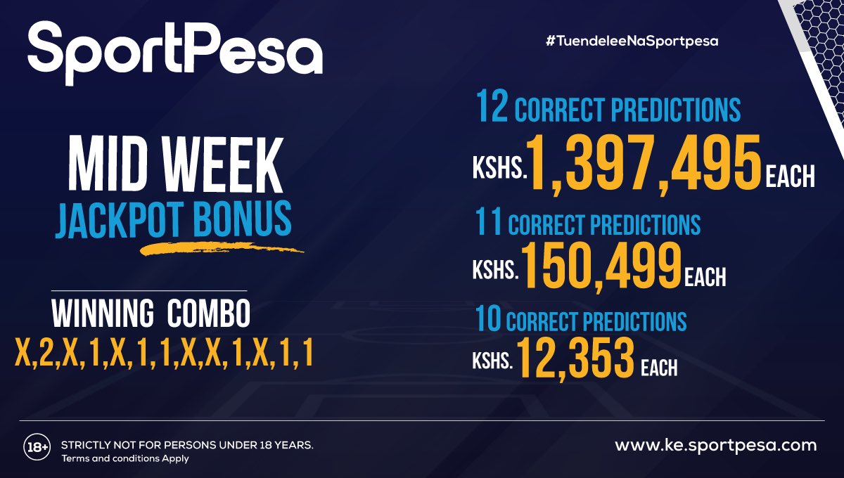 8 Sure Games from Sportpesa Midweek Jackpot 14/6/2022—Win Ksh20