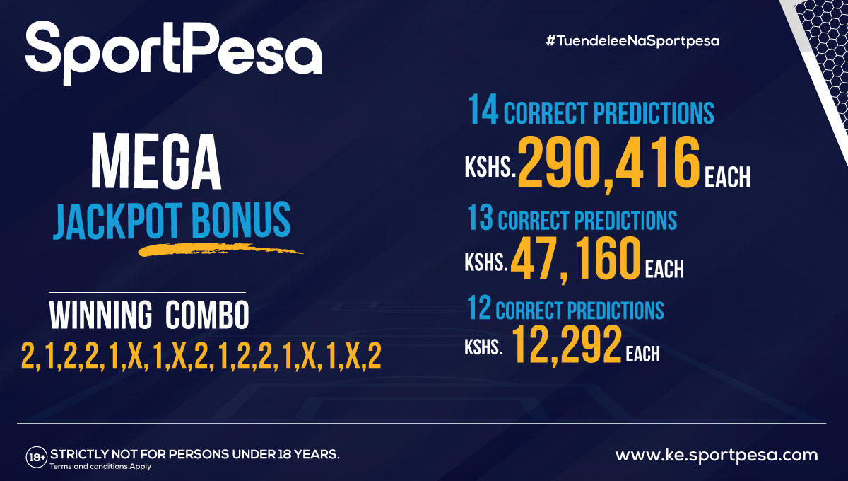 Sportpesa Mega Jackpot Winners, Results and Bonuses for This Week