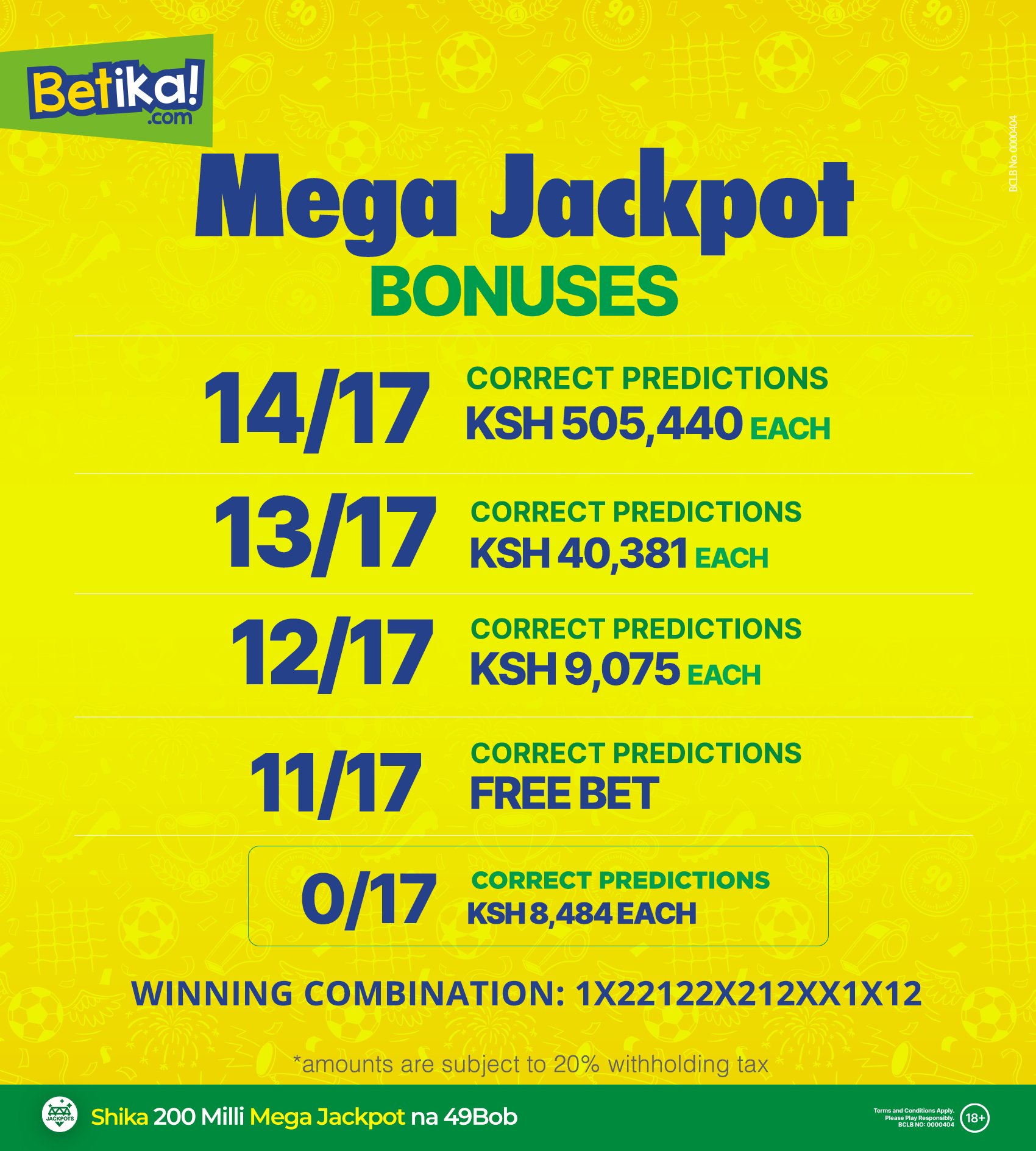 100 Accurate Betika Grand Jackpot Predictions, 28/8/2022Win Ksh200