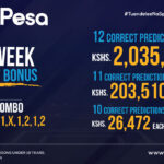 Sportpesa Midweek Jackpot Results and Bonuses