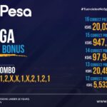 Sportpesa Mega Jackpot Winners
