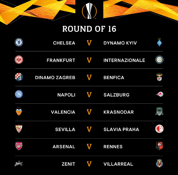 UEFA Europa League round of 16 draw - Goal Goal Tips