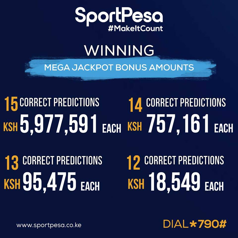 How to Receive Sportpesa Mega Jackpot Predictions Tips TodayWin Ksh221
