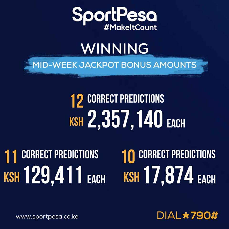 FREE version of the Sportpesa Mega Jackpot Predictions,win 232 Million