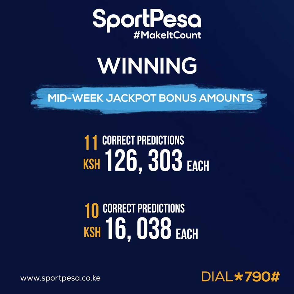 100 Accurate Sportpesa Midweek Jackpot Predictions 19 1 2021 Win Ksh 