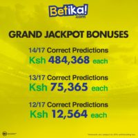 betika mabingwa jackpot winner 2