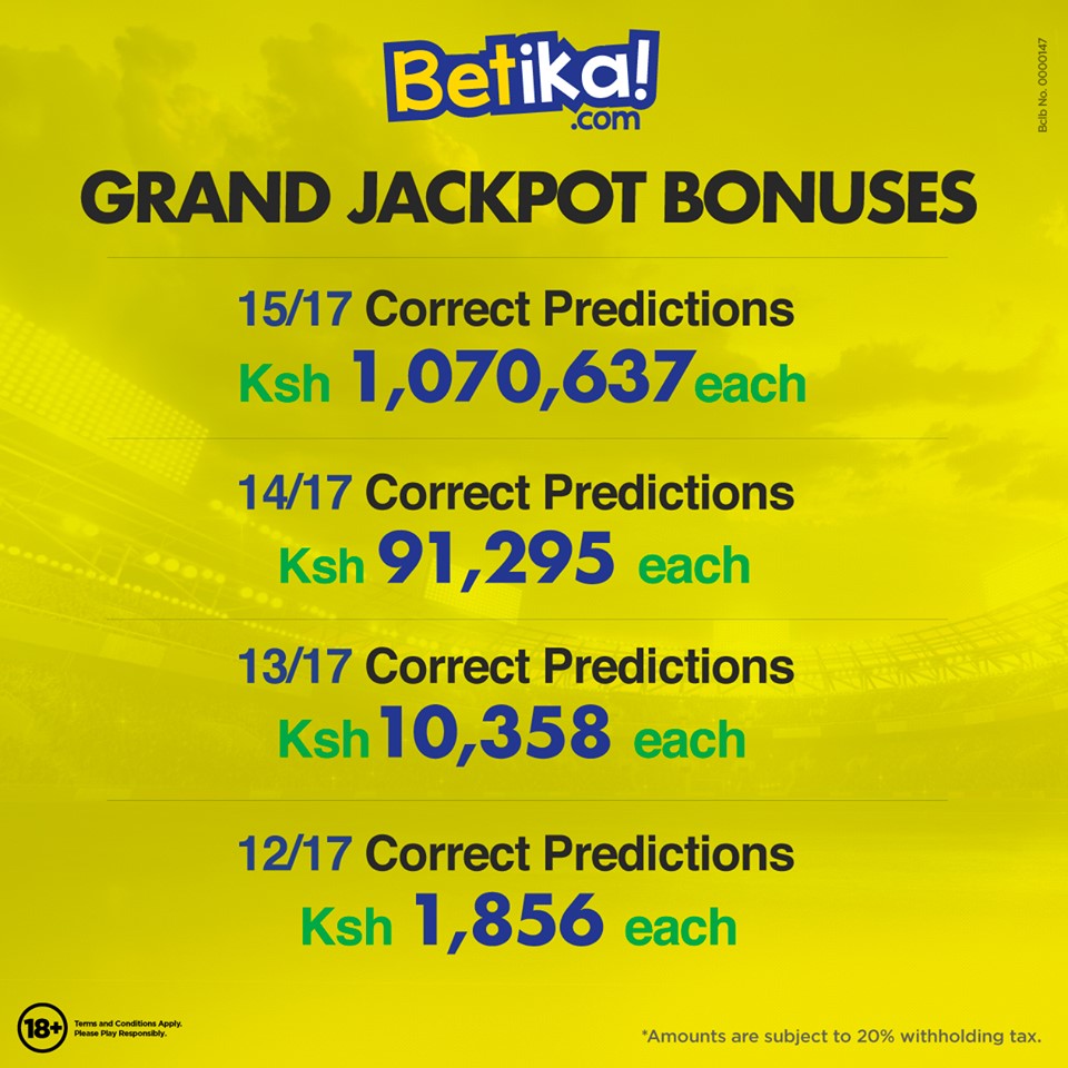 100 Accurate Betika Midweek Jackpot Predictions 04 10 2020 Win Ksh 15 