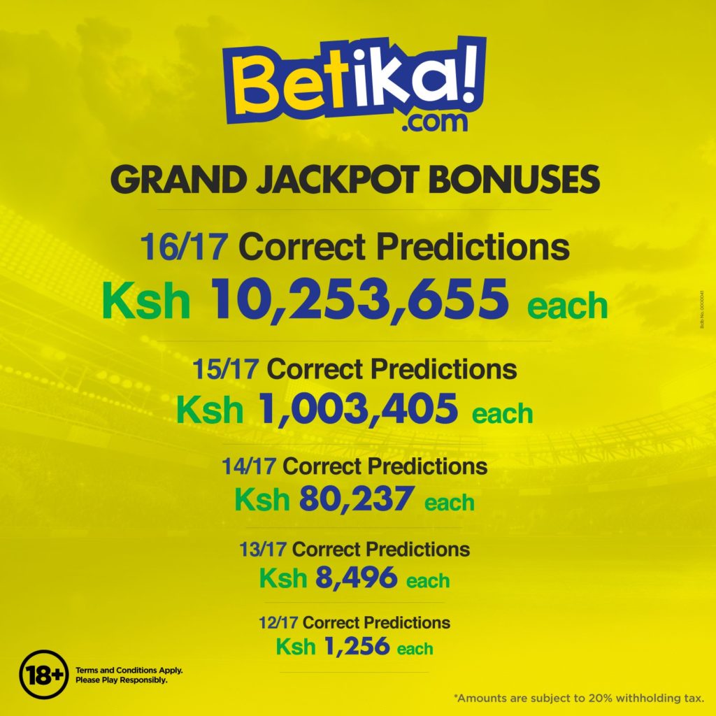 betika jackpot winner