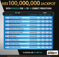 shabiki Power 17 Jackpot