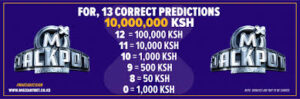 Mozzart Jackpot Predictions