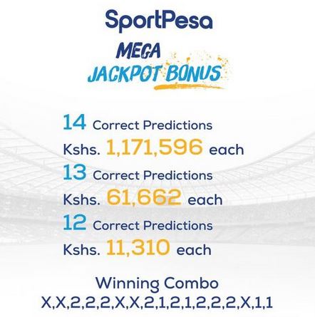 5 Sure Games from Sportpesa Midweek Jackpot—Win Ksh19 Million