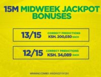 Betika Midweek Jackpot Winners