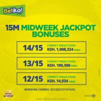 Betika Midweek Jackpot Winners and Results