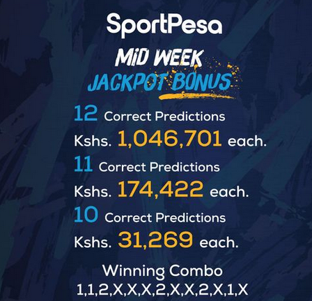 Ksh1M Sportpesa Midweek Jackpot Winner
