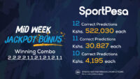 Sportpesa Midweek Jackpot Results