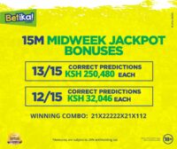 Betika Midweek Jackpot Winners and Results
