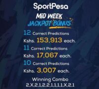 Sportpesa Midweek Jackpot Results