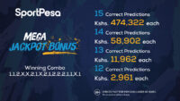 Sportpesa Mega Jackpot Winners