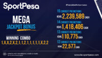 Sportpesa Mega Jackpot Winners