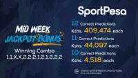 Sportpesa Midweek Jackpot Results