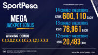 Sportpesa Mega Jackpot Winners