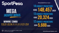 Sportpesa Mega Jackpot Winners