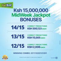 Betika Midweek Jackpot Winners and Results