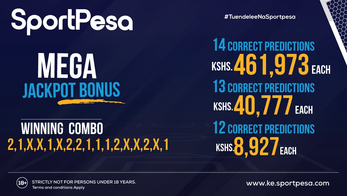 Sportpesa Mega Jackpot Winners, Results and Bonuses for This Week