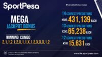 Sportpesa Mega Jackpot Winners