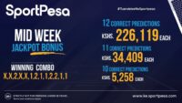 Sportpesa Midweek Jackpot Results