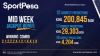 Sportpesa Midweek Jackpot Results