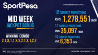 Sportpesa Midweek Jackpot Results