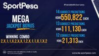 Sportpesa Mega Jackpot Winners