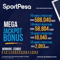 Sportpesa Mega Jackpot Winners
