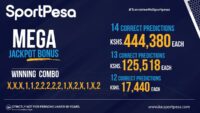 Sportpesa Mega Jackpot Winners,