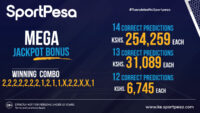 Sportpesa Mega Jackpot Winners