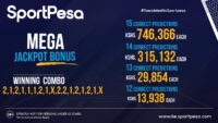 Sportpesa Mega Jackpot Winners