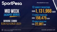 Sportpesa Midweek Jackpot Results