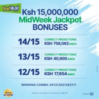 Betika Midweek Jackpot Winners and Results