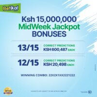 Betika Midweek Jackpot Winners and Results