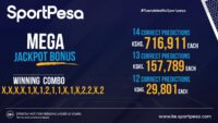 Sportpesa Mega Jackpot Winners