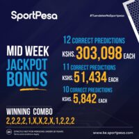 Sportpesa Midweek Jackpot Results