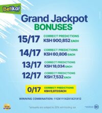 Betika Grand Jackpot Results