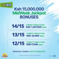 Betika Midweek Jackpot Winners and Results