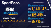 Sportpesa Mega Jackpot Winners