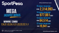 Sportpesa Mega Jackpot Winners, Results and Bonuses